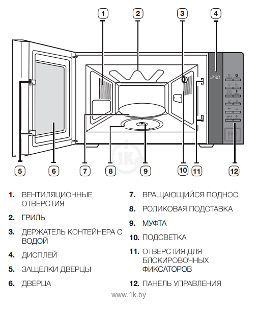 Фотографии Samsung FG87SSTR