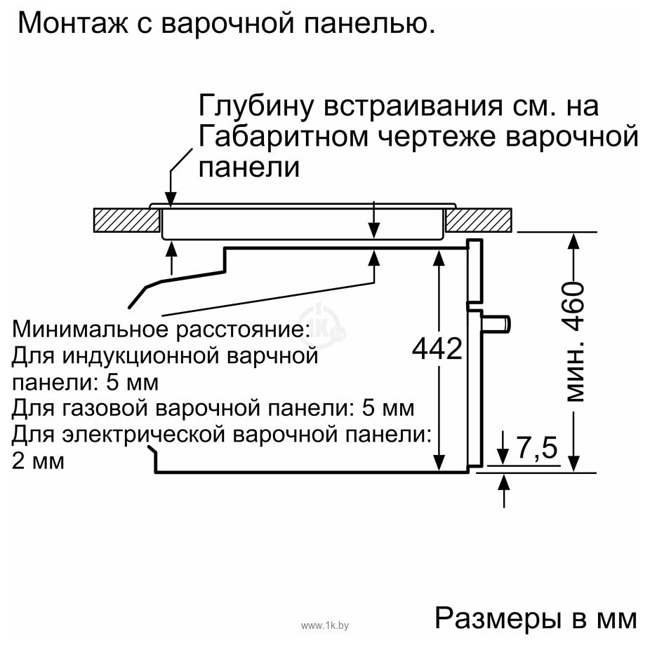 Фотографии NEFF C17FS42H0