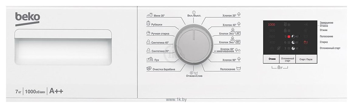 Фотографии BEKO WDN73511XSW