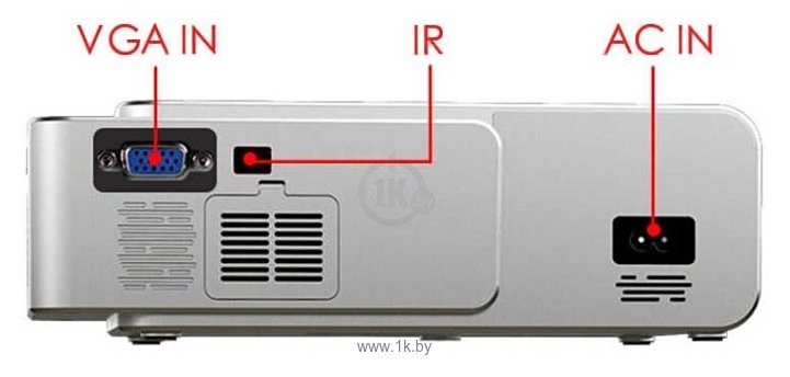 Фотографии Unic T6 WiFi