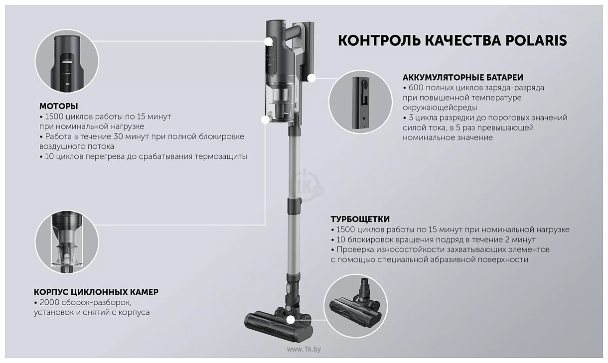 Фотографии Polaris PVCSDC 2001 (черный)