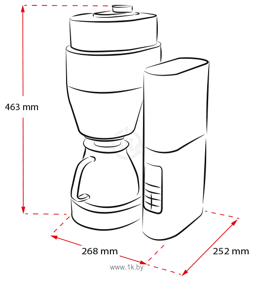 Фотографии Melitta AromaFresh PRO II 1030-01