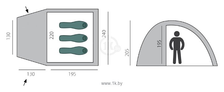 Фотографии Btrace Dome 3