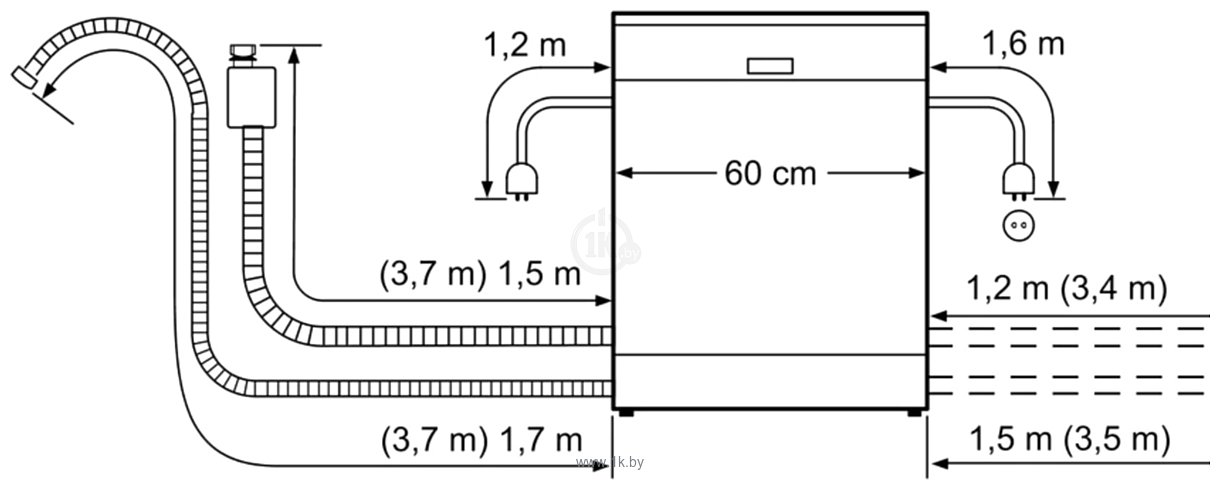 Фотографии Bosch SMI88US36E