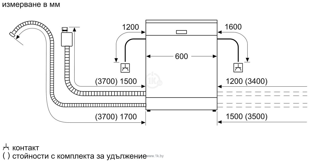 Фотографии Bosch Serie 6 SMV6ZCX03E