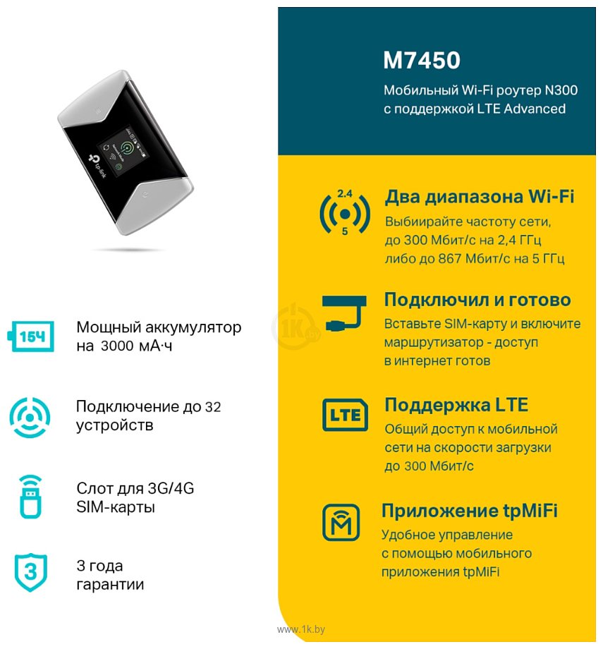 Фотографии TP-LINK M7450 V2.30