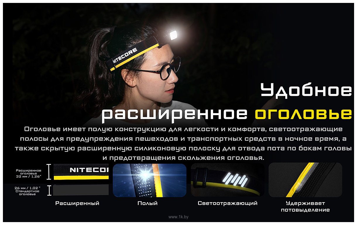 Фотографии Nitecore NU43 (черный)