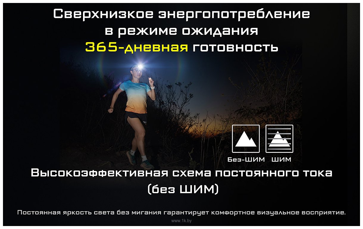 Фотографии Nitecore NU43 (черный)