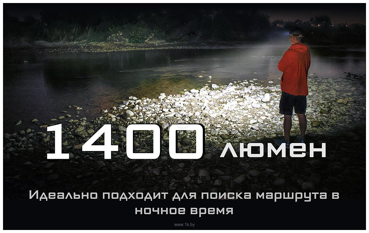 Фотографии Nitecore NU43 (черный)