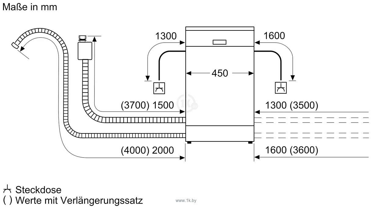 Фотографии Bosch Serie 2 SPS2HKI41E