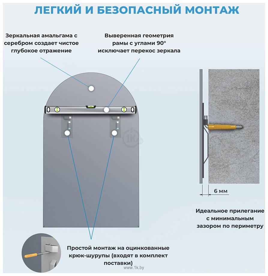 Фотографии Wellsee  7 Rays' Spectrum 172201670, 50 х 80 см