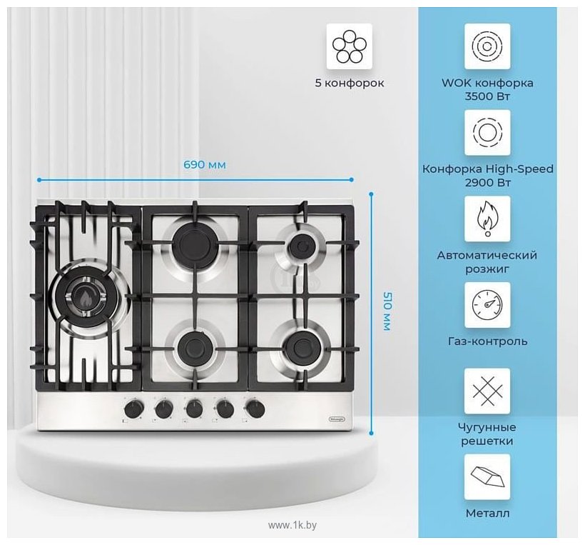 Фотографии DeLonghi GERMANA 7GW IM