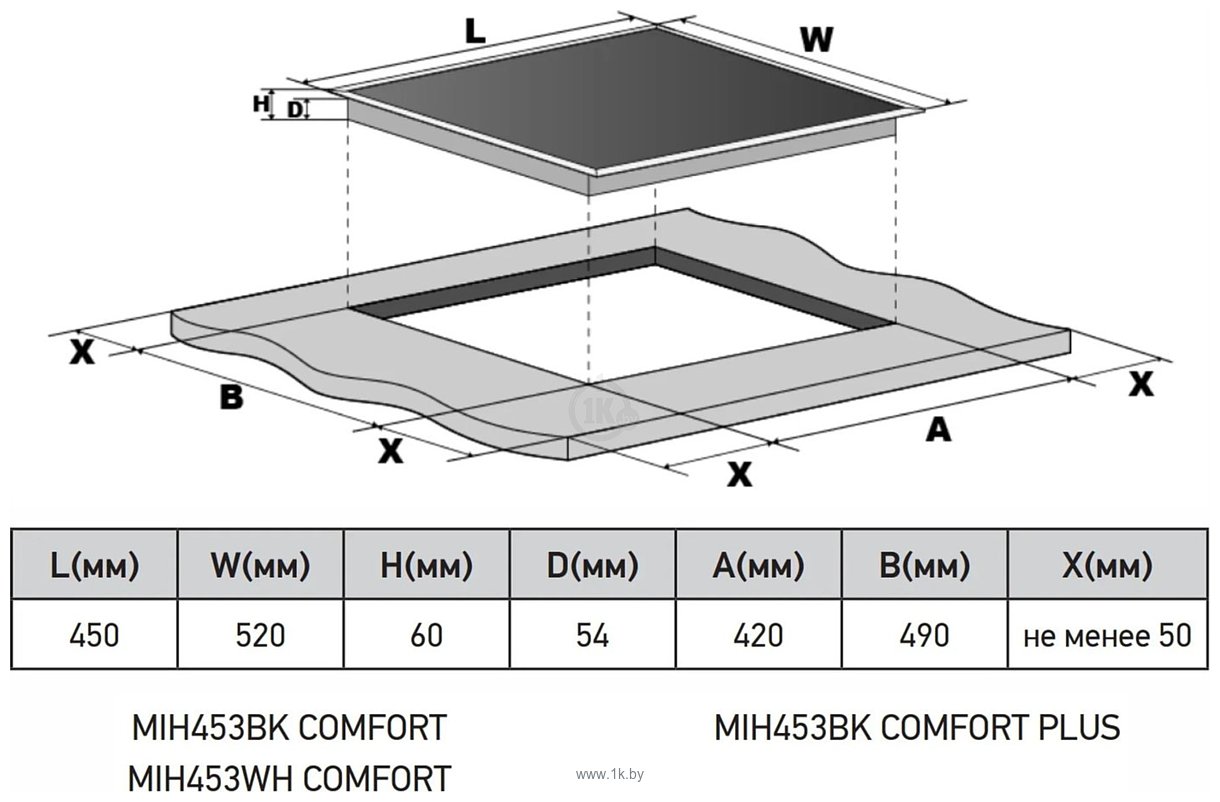 Фотографии Meferi MIH453BK Comfort