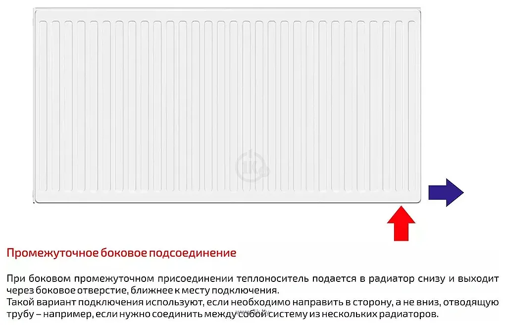 Фотографии Лемакс Valve Compact 33x500x700
