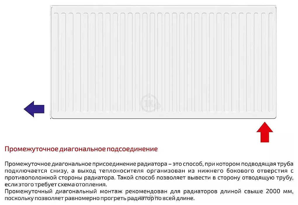 Фотографии Лемакс Valve Compact 33x500x700