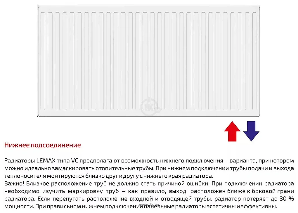 Фотографии Лемакс Valve Compact 33x500x700