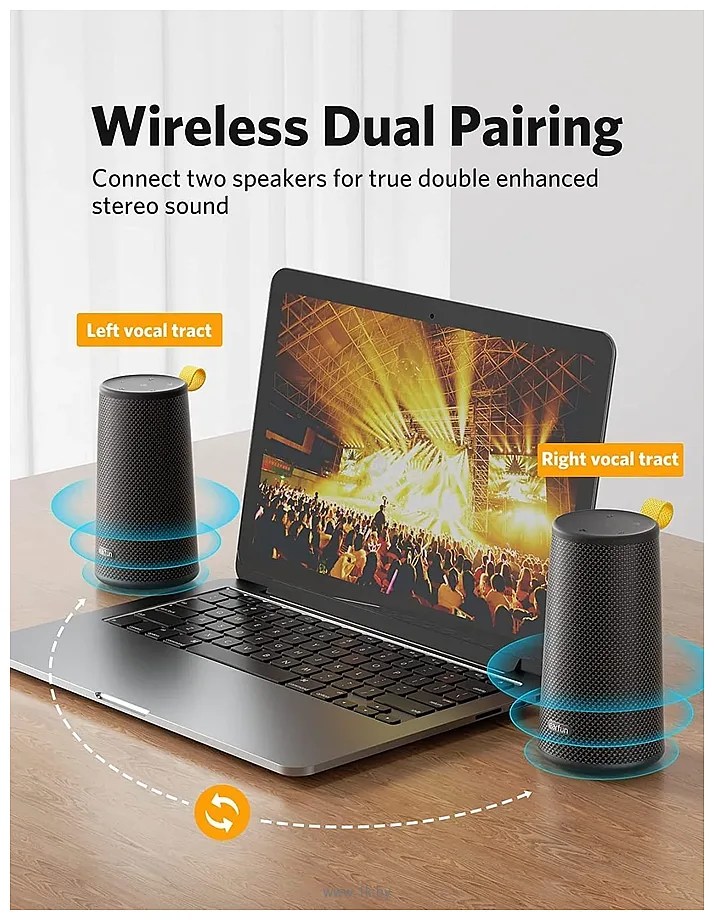 Фотографии Earfun SP200 UBOOM