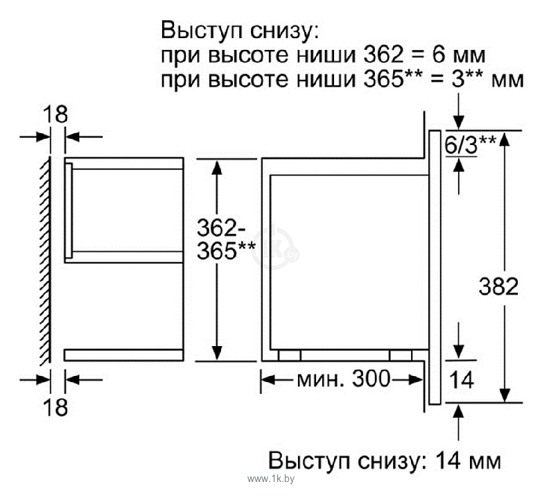 Фотографии Bosch BFL634GB1