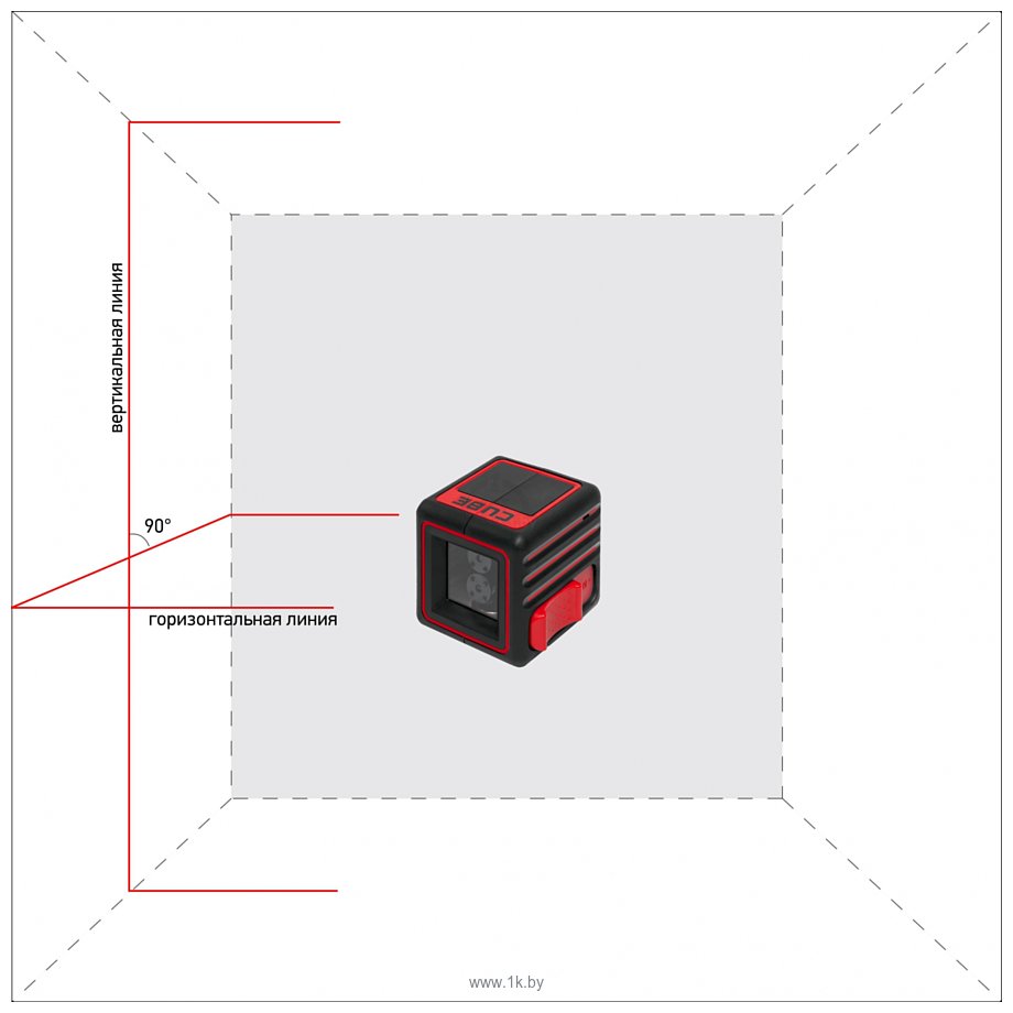 Фотографии ADA instruments Cube Basic Edition