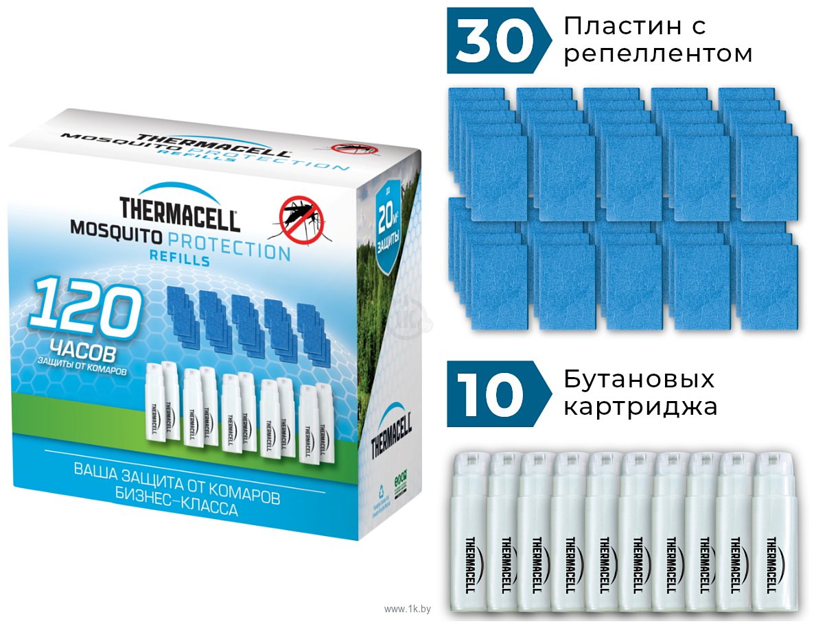 Фотографии ThermaCELL Mega Refill 10 газовых картриджей + 30 пластин