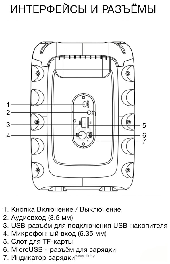 Фотографии Hyundai H-PS1006