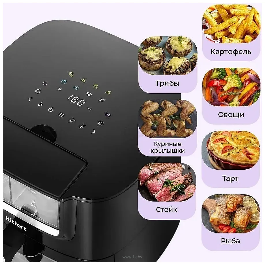 Фотографии Kitfort KT-8159