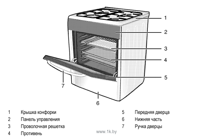 Фотографии BEKO CSG 42001 W