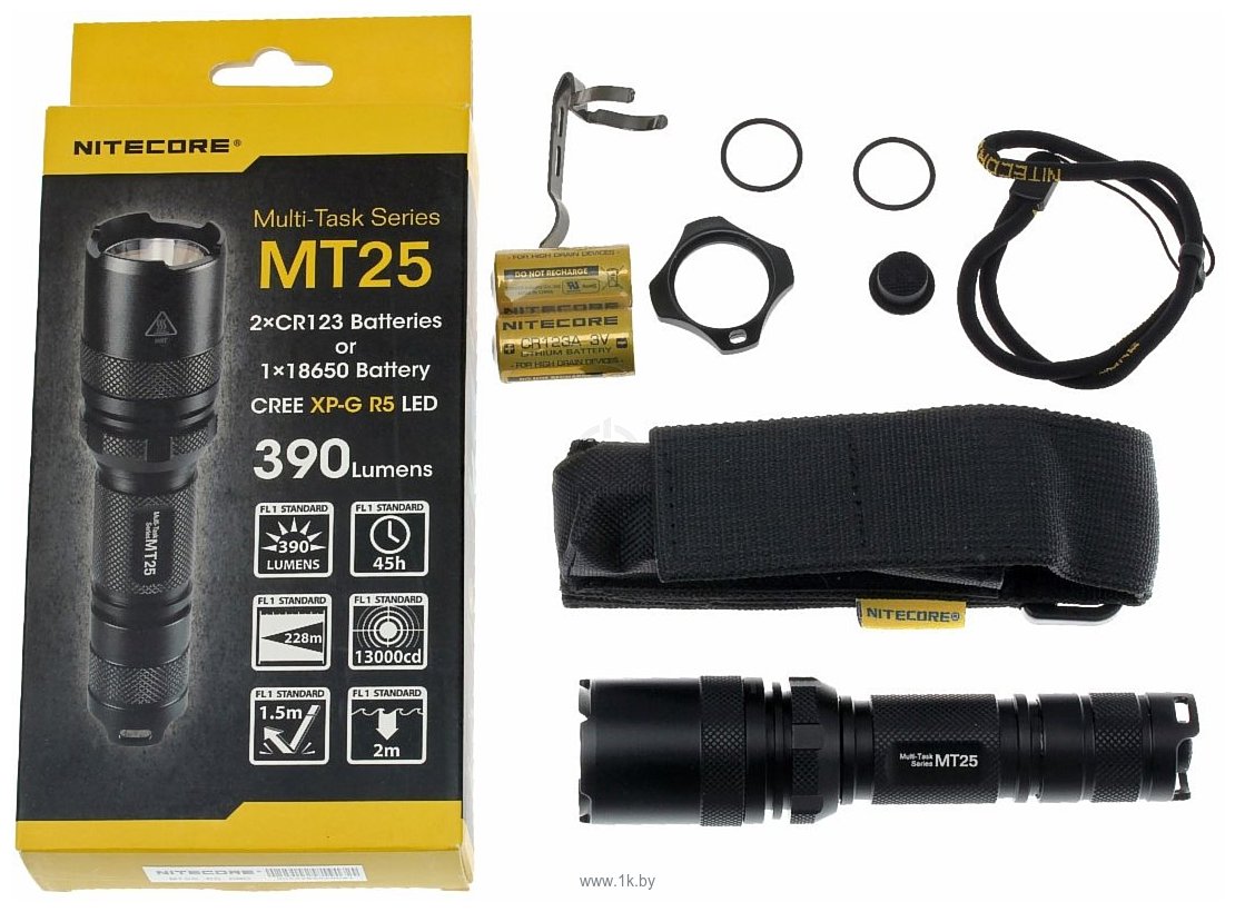 Фотографии Nitecore MT25