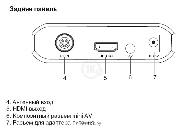 Фотографии TELEFUNKEN TF-DVBT230