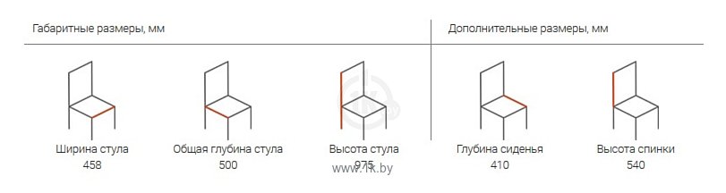 Фотографии Голдоптима Юлия (орех коньяк)