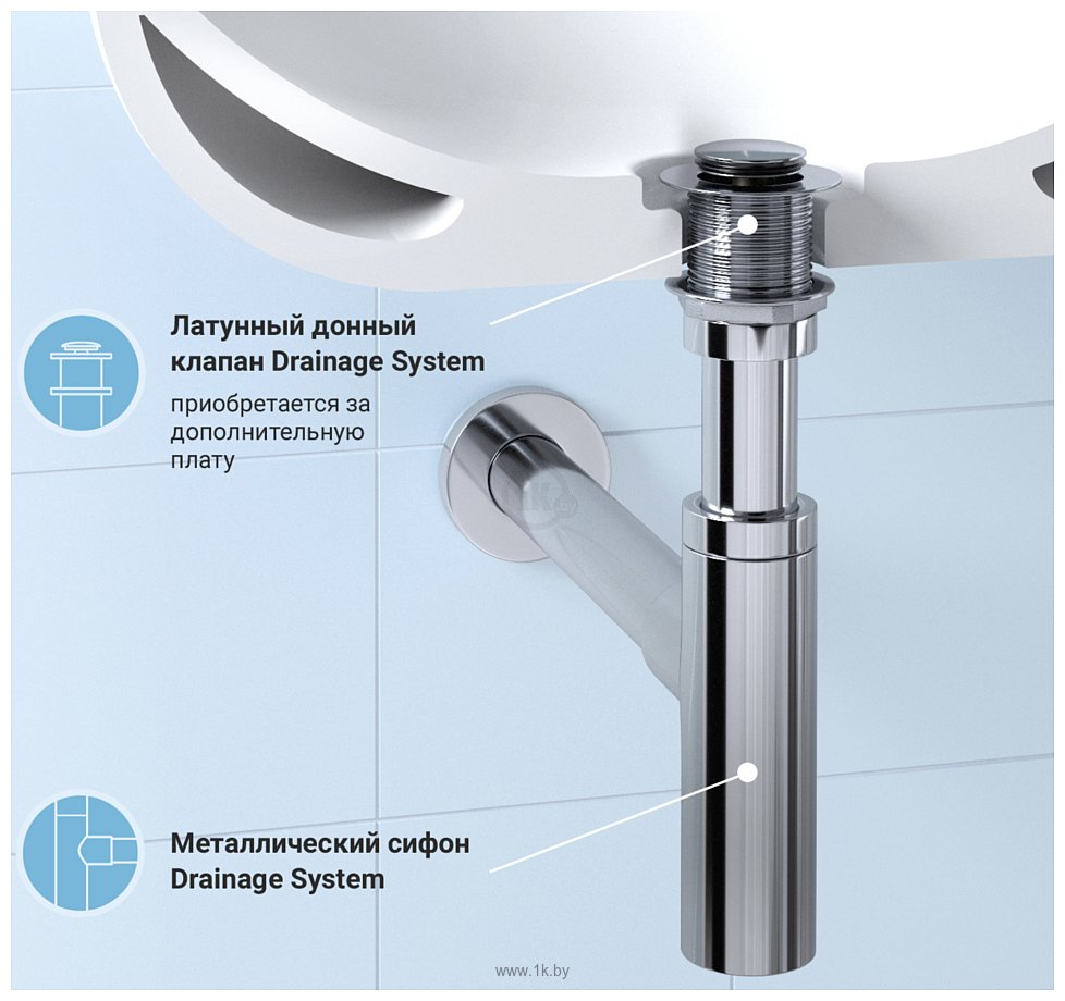 Фотографии Wellsee Drainage System 182119000