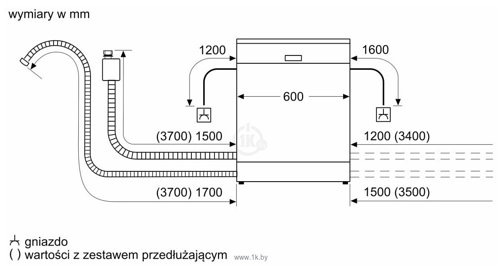 Фотографии Bosch SMS4EVI10E