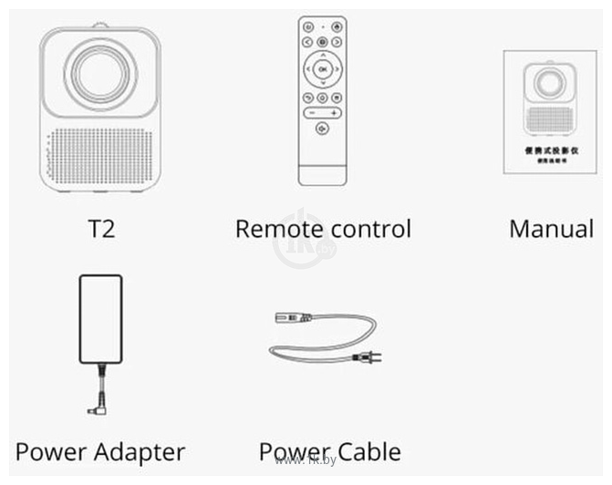 Фотографии Wanbo T2 Max (Full HD)