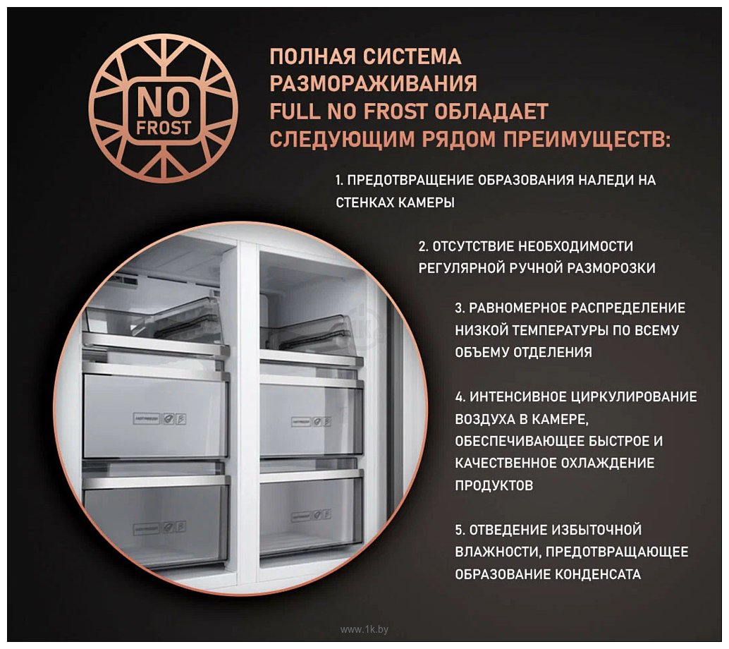 Фотографии Weissgauff WCD 590 Nofrost Inverter Premium Biofresh Rock Glass