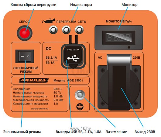 Фотографии Aurora AGE 2500 I