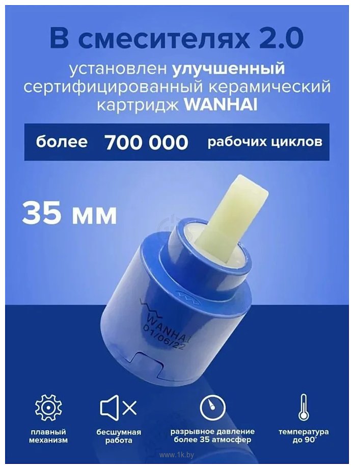 Фотографии РМС SUS123GY-016F
