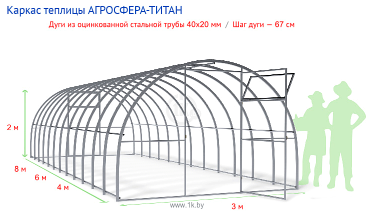 Фотографии Агросфера Титан Премиум 8 м