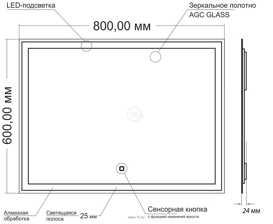 Фотографии Mixline  Норма-Лайт 80 550406