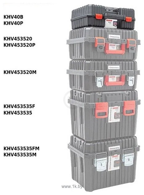 Фотографии Kistenberg Heavy Tool Case 40 KHV40B-S411