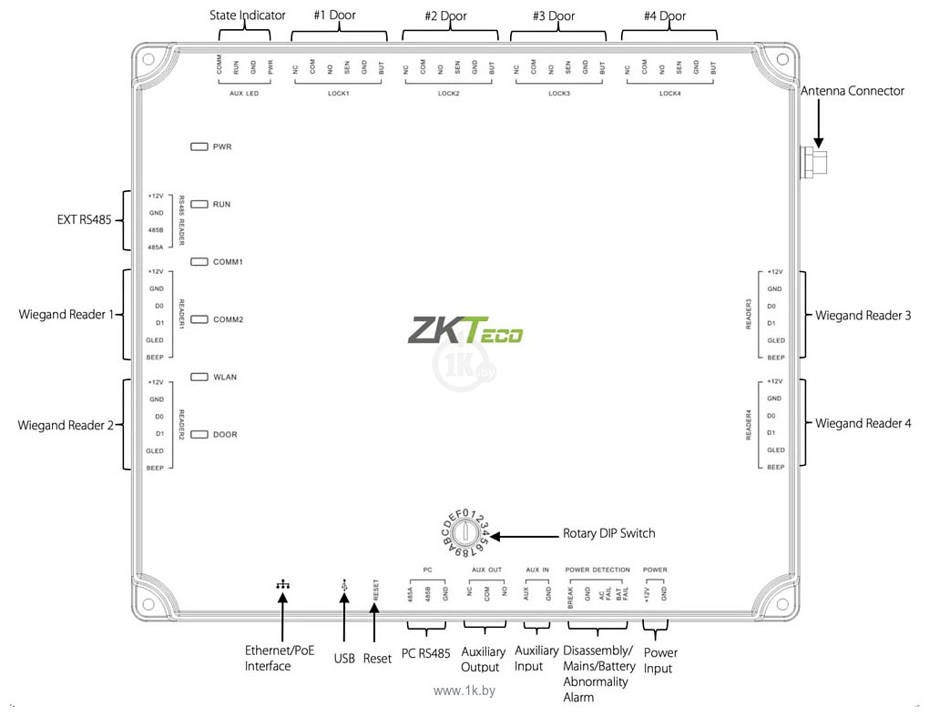 Фотографии ZKTeco C5S140