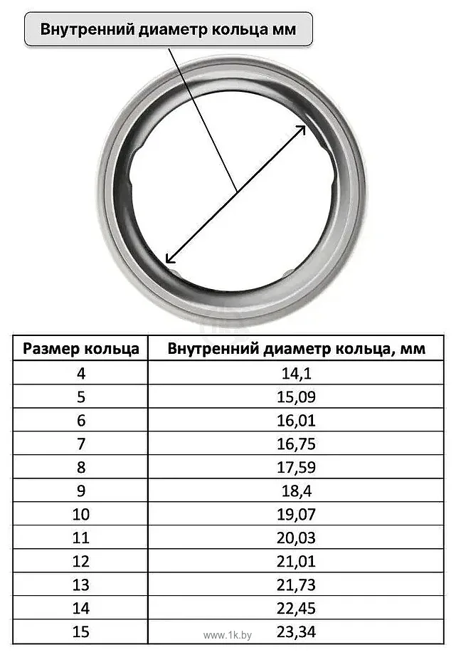 Фотографии Oura Ring 4 (серебристый, размер 12)