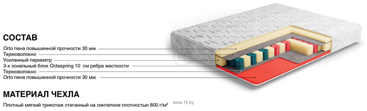 Фотографии Stolline Классик-Респект в скрутке 80х190