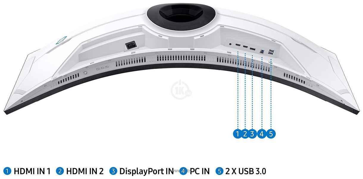 Фотографии Samsung Odyssey Neo G9 LS49AG950NPXEN