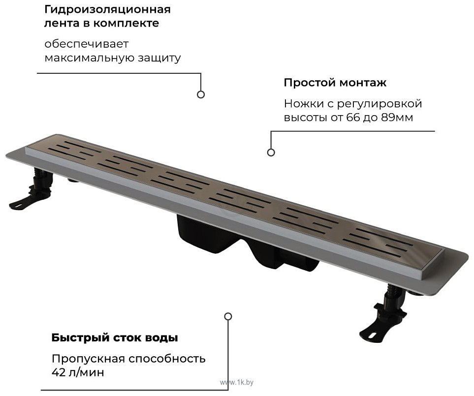 Фотографии RGW Drain Leo-20 60212080-01