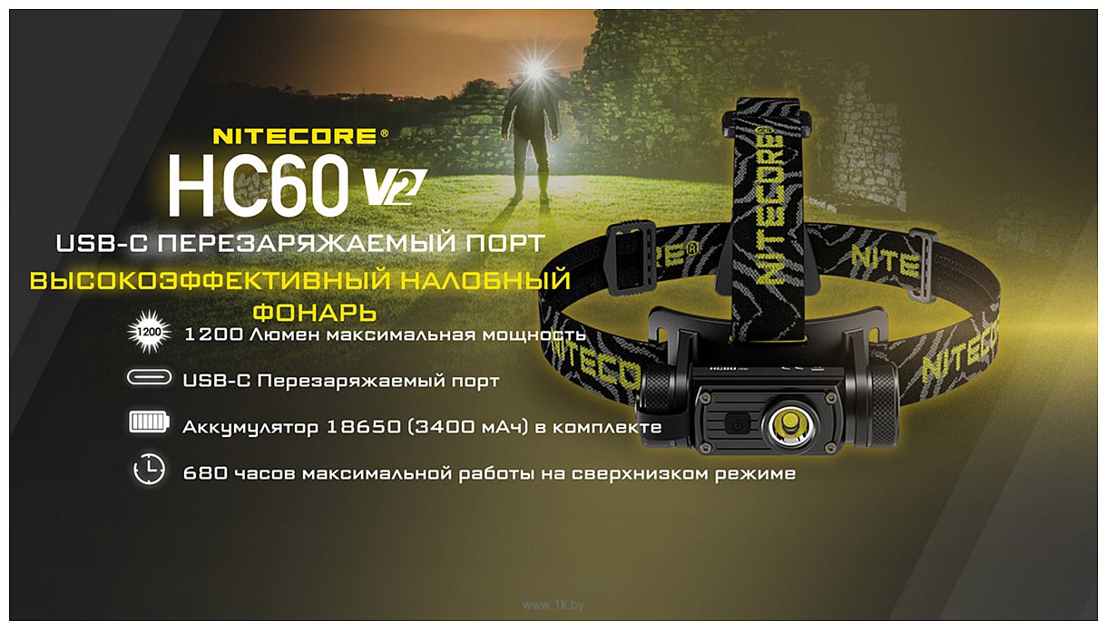 Фотографии Nitecore HC60 V2