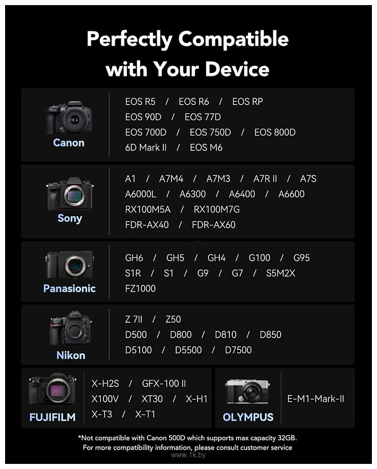 Фотографии Lexar Professional SILVER SDXC LSDSILV128G-BNNNG 128GB