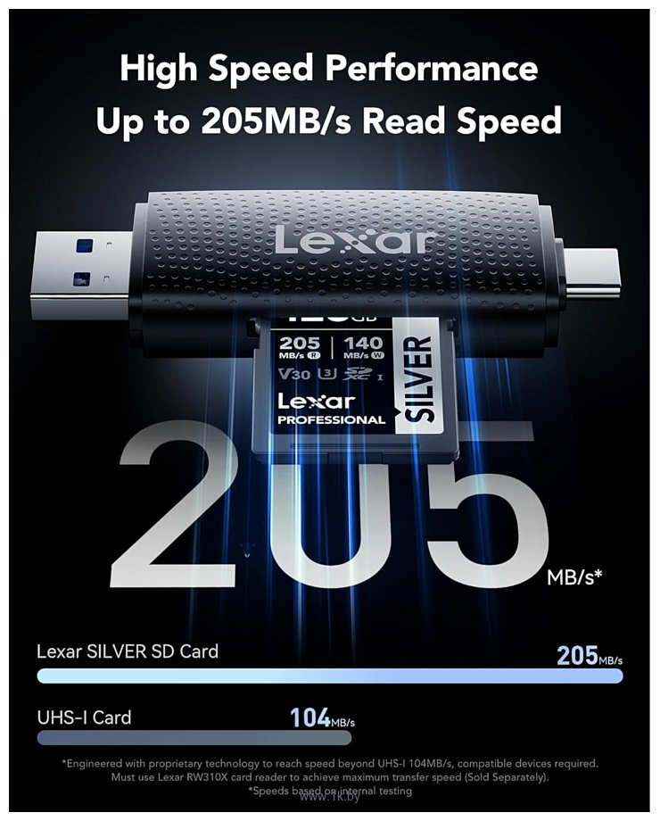 Фотографии Lexar Professional SILVER SDXC LSDSILV128G-BNNNG 128GB