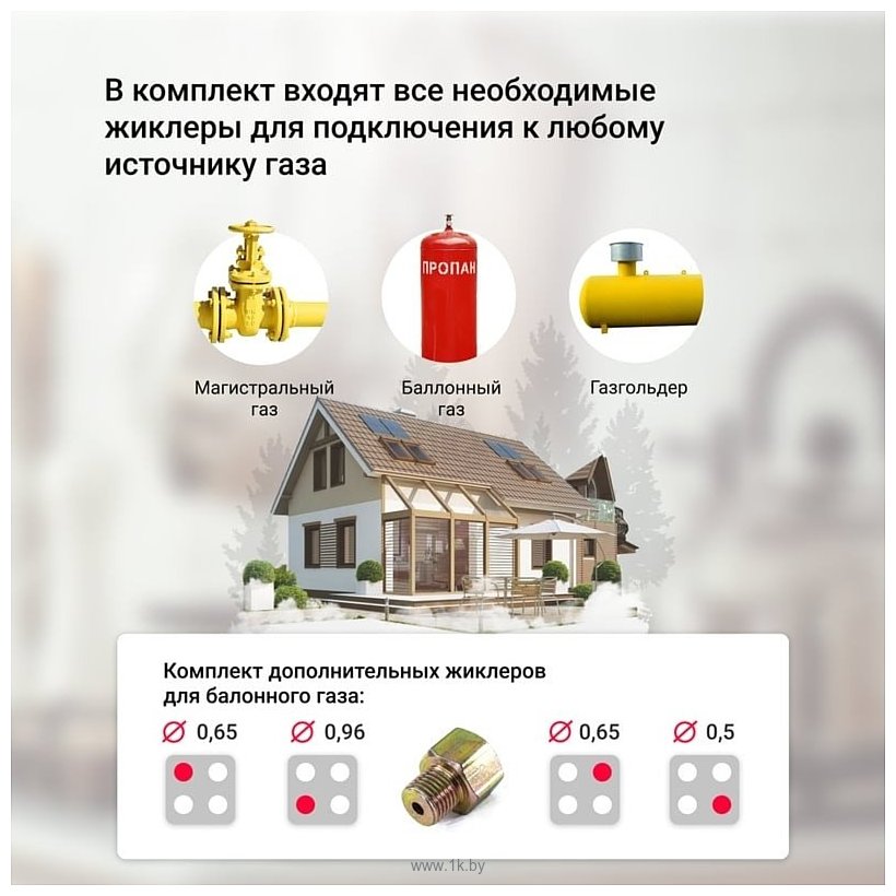 Фотографии Simfer H60H41G570