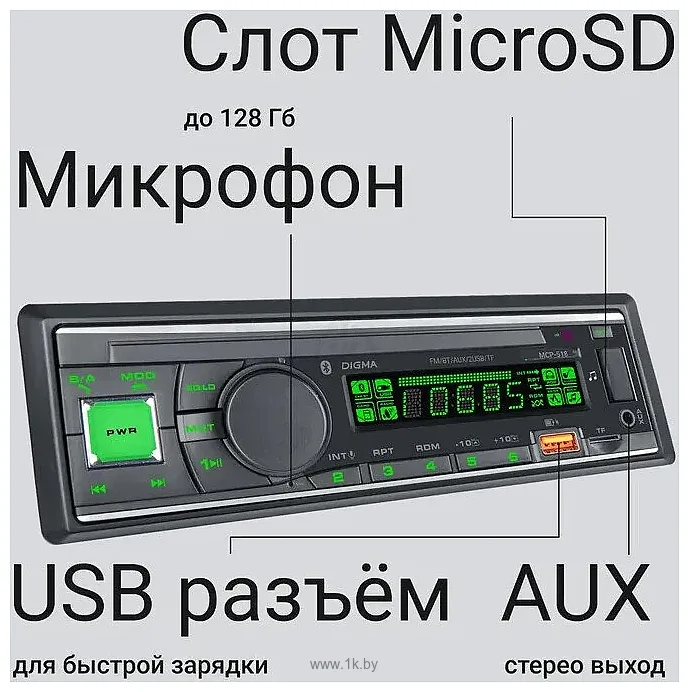 Фотографии Digma MCP-518