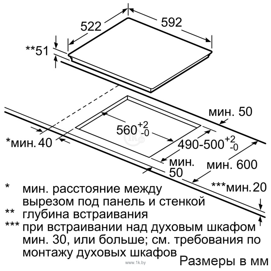 Фотографии Siemens ED652FSB5E